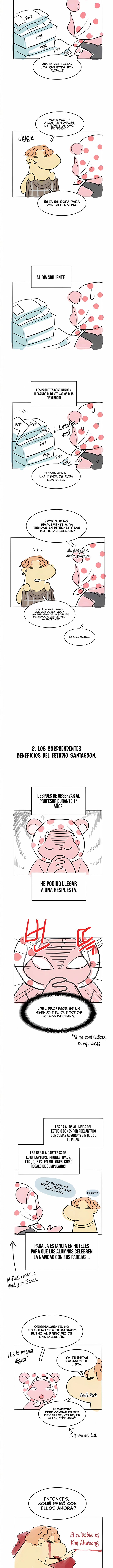 Love Limit Exceeded Capítulo 50.6 - Page 2