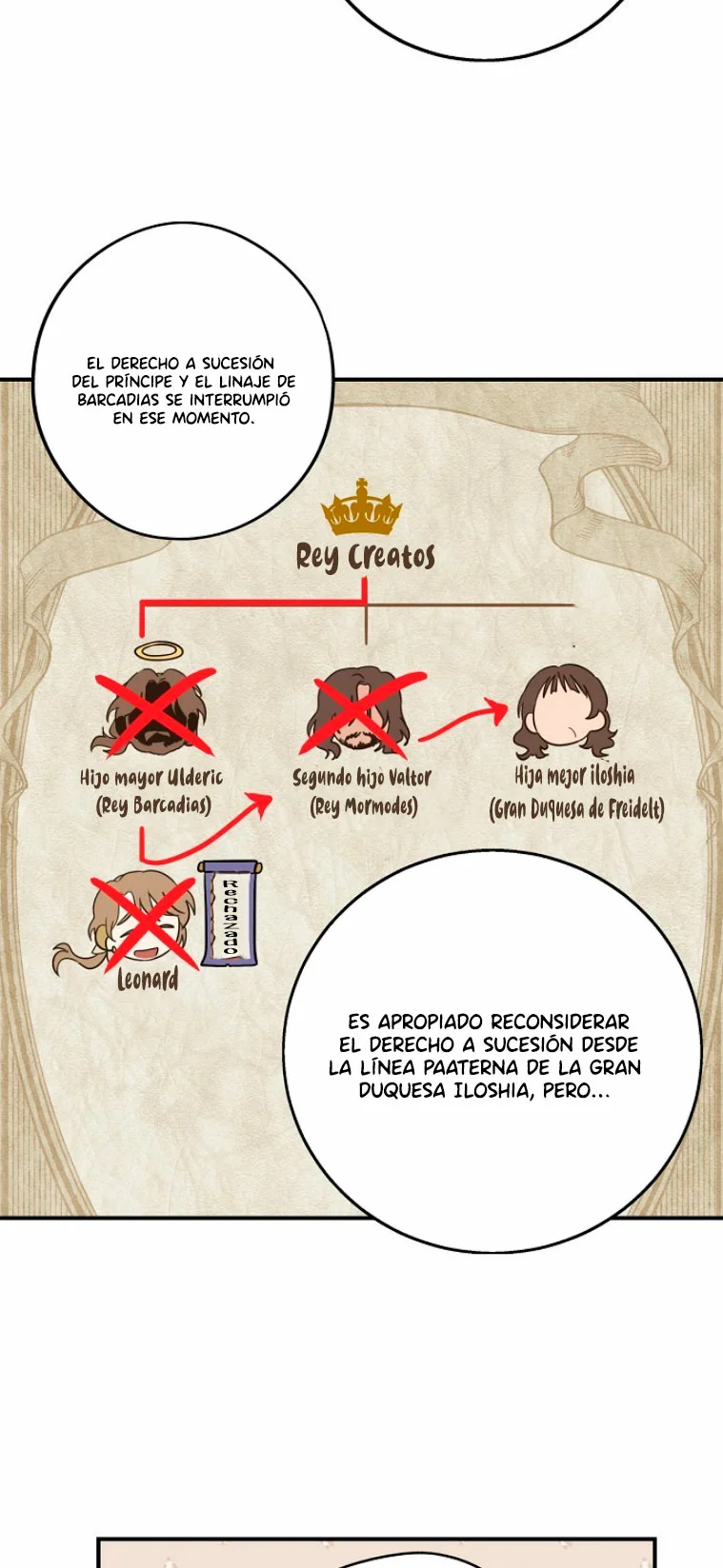 Ojos Nevados en una Noche Obscura Capítulo 152 - Page 50