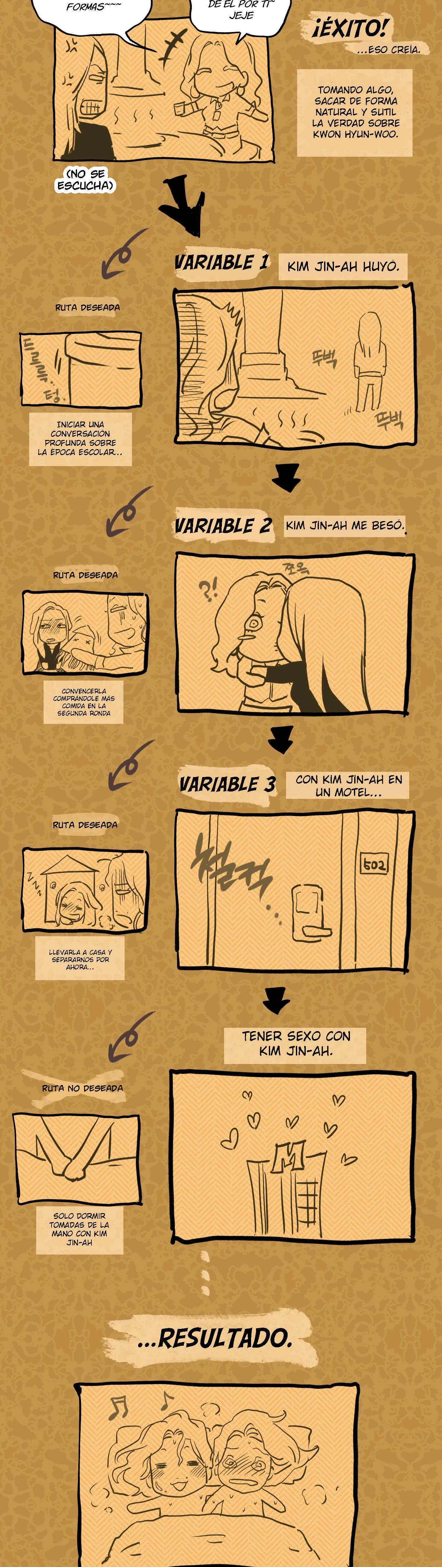 Murmullo Capítulo 20 - Page 2