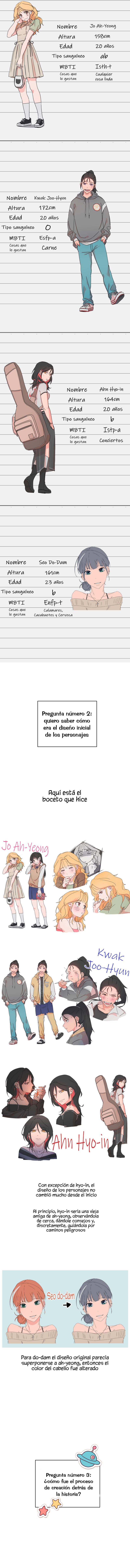 Anything! I Like It Capítulo 40.5 - Page 3