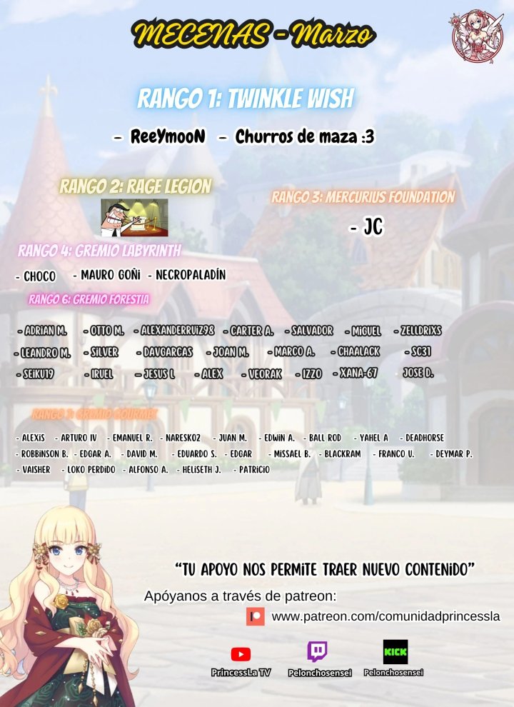Telepathic Aristocrat ~Villainous Young Noble in a World with a 1:99 Male-to-Female Ratio~ Capítulo 2.2 - Page 17