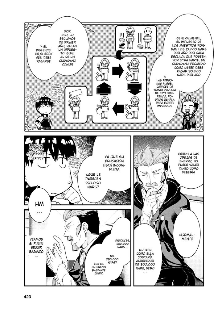 Isekai Meikyuu de Dorei Harem wo Capítulo 16.2 - Page 19