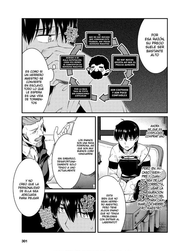 Isekai Meikyuu de Dorei Harem wo Capítulo 16 - Page 20