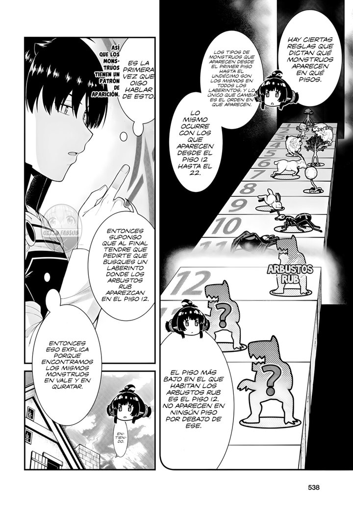 Isekai Meikyuu de Dorei Harem wo Capítulo 24 - Page 11