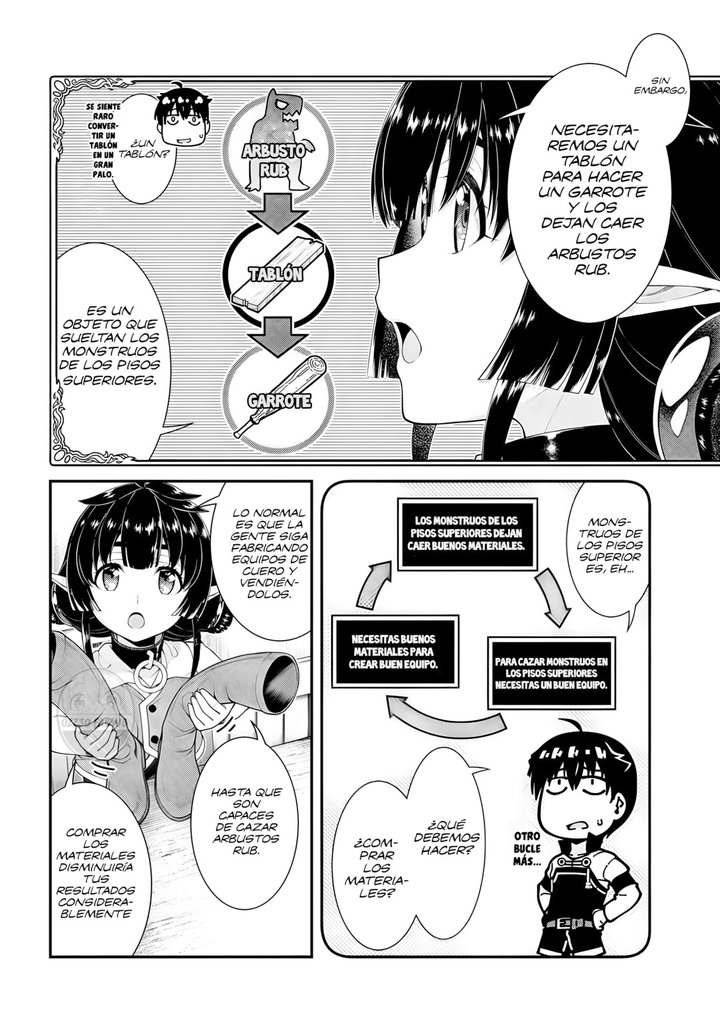 Isekai Meikyuu de Dorei Harem wo Capítulo 24 - Page 9